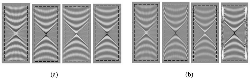 Perfect matching layer method of hyperbolic metamaterial based on time domain finite difference