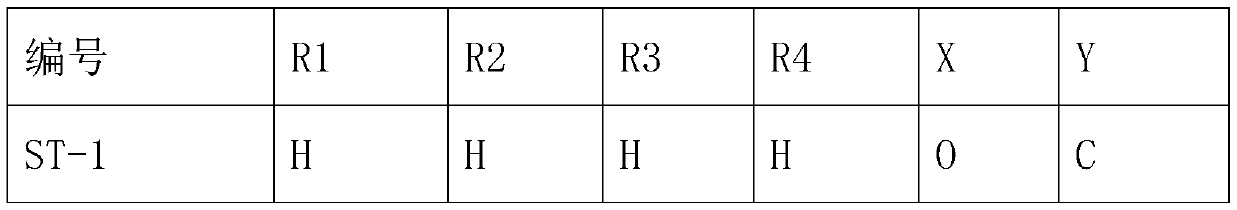 Preparation method of trifluoromethyl tetralone compound