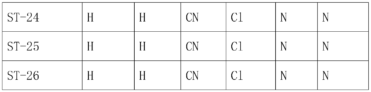 Preparation method of trifluoromethyl tetralone compound