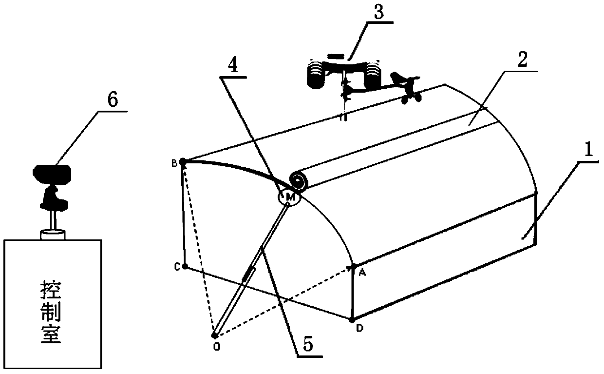 Intelligent roller shutter system based on image processing technique