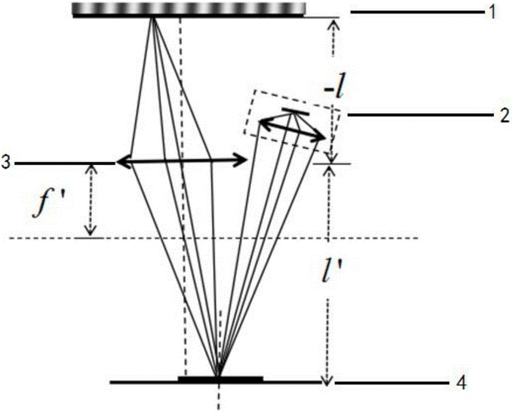 Electronic display glass cover plate surface defect detection system and method