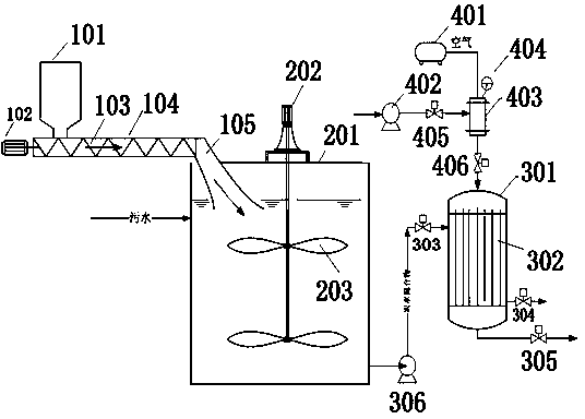 System and method for purifying sewage by powdered active carbon