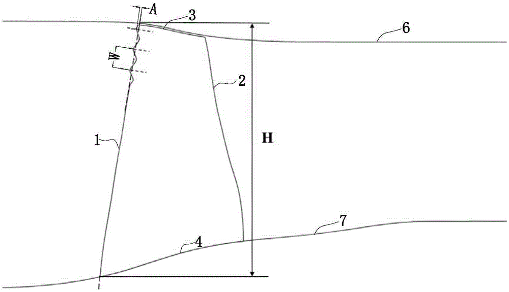 Improved compressor blade and achieving method thereof