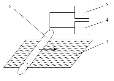 Method for manufacturing micronanostructure on surface of block amorphous alloy