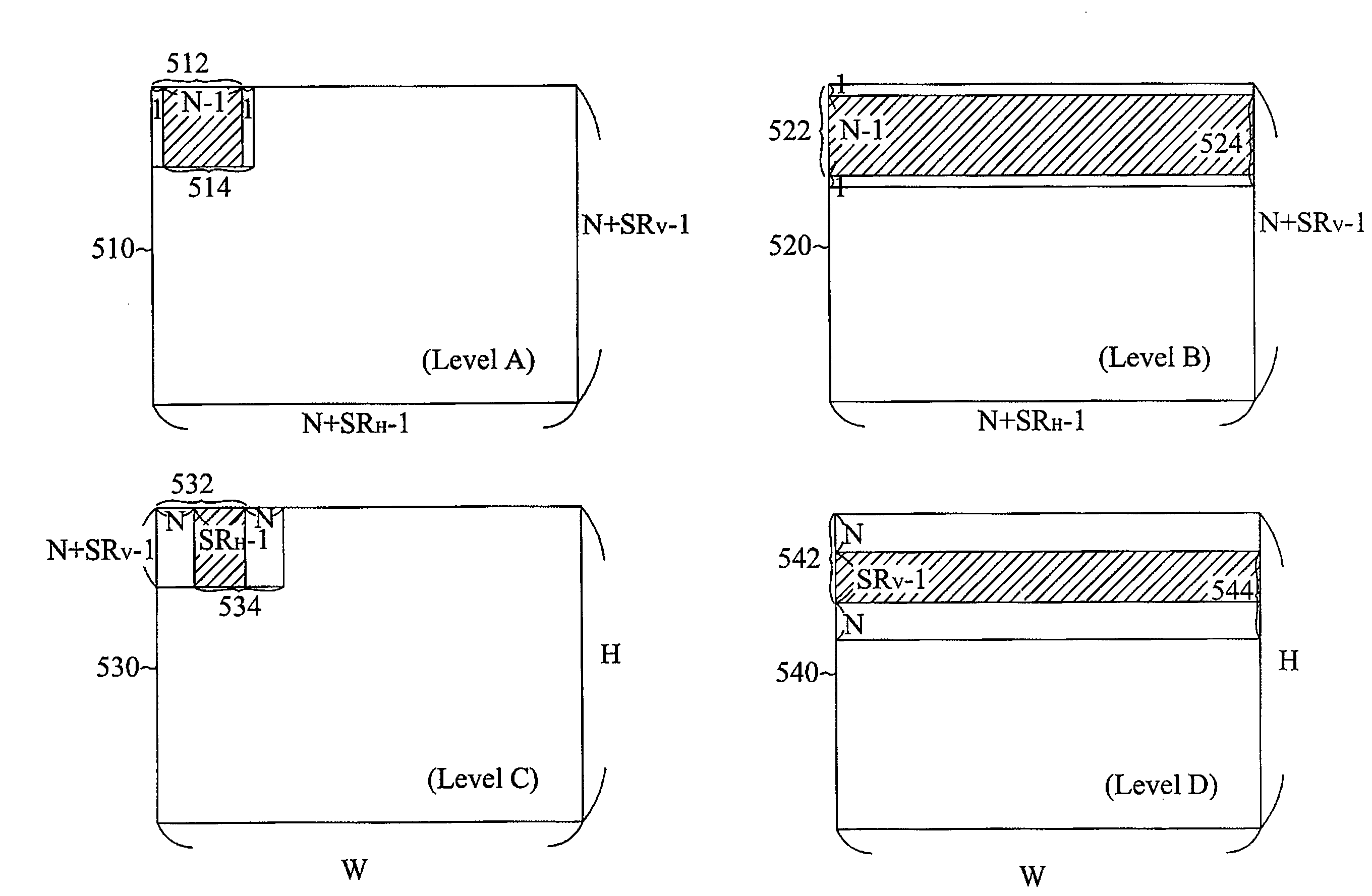 Low-power and high-performance video coding method for performing motion estimation