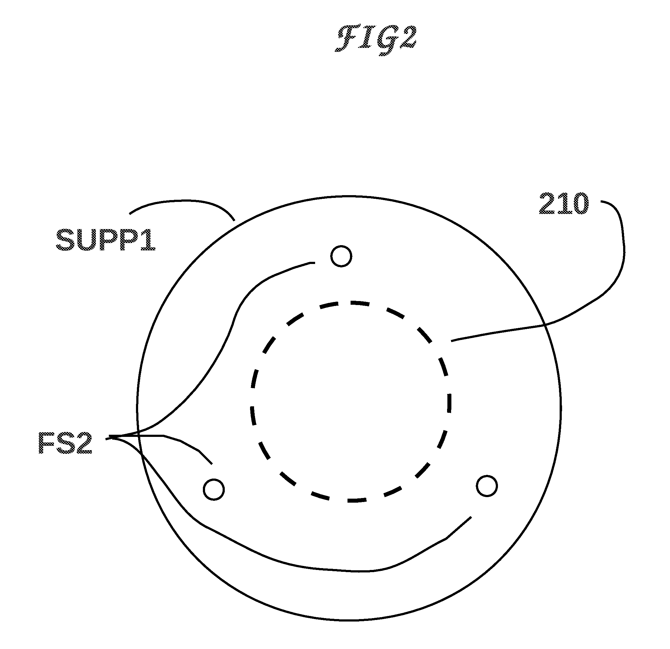 Method and means to improve the effects of electrical cell and neuron stimulation with random stimulation in both location and time