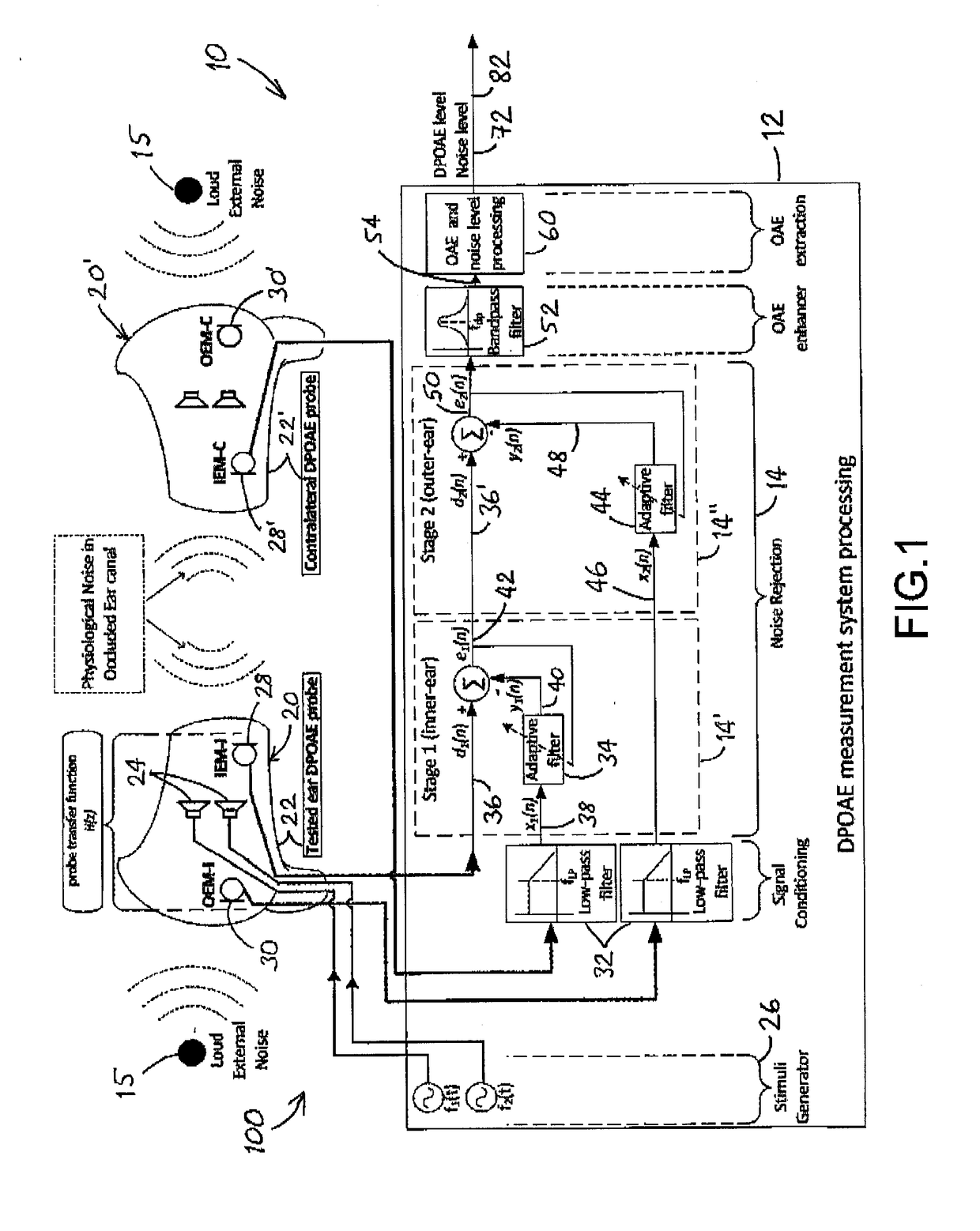 Method and device for continuous in-ear hearing health monitoring on a human being