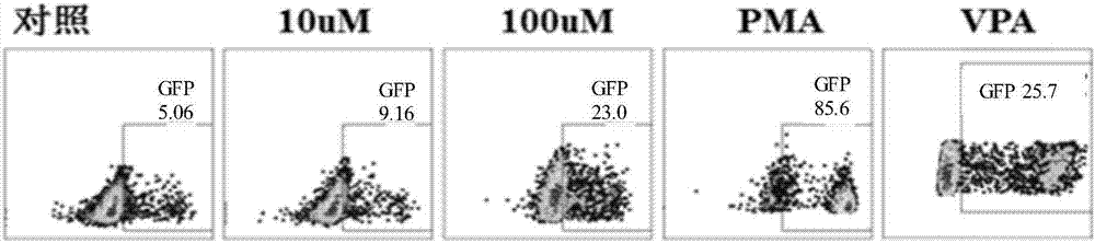 Pyranoindole compound as well as preparation method and application thereof in preparation of anti-aids drugs