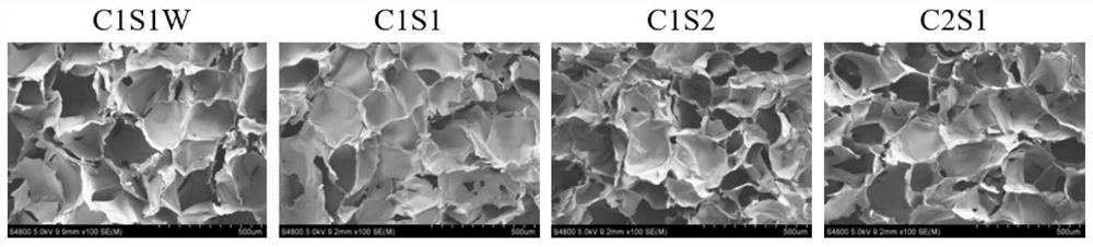 Hybrid fiber sponge with hemostasis and wound repair functions and preparation method thereof