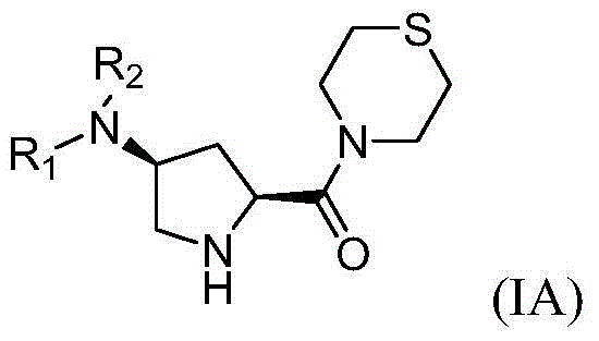 4-substituted pyrrolidine formyl thiomorpholine DPP-IV (Dipeptidyl Peptidase IV) inhibitor