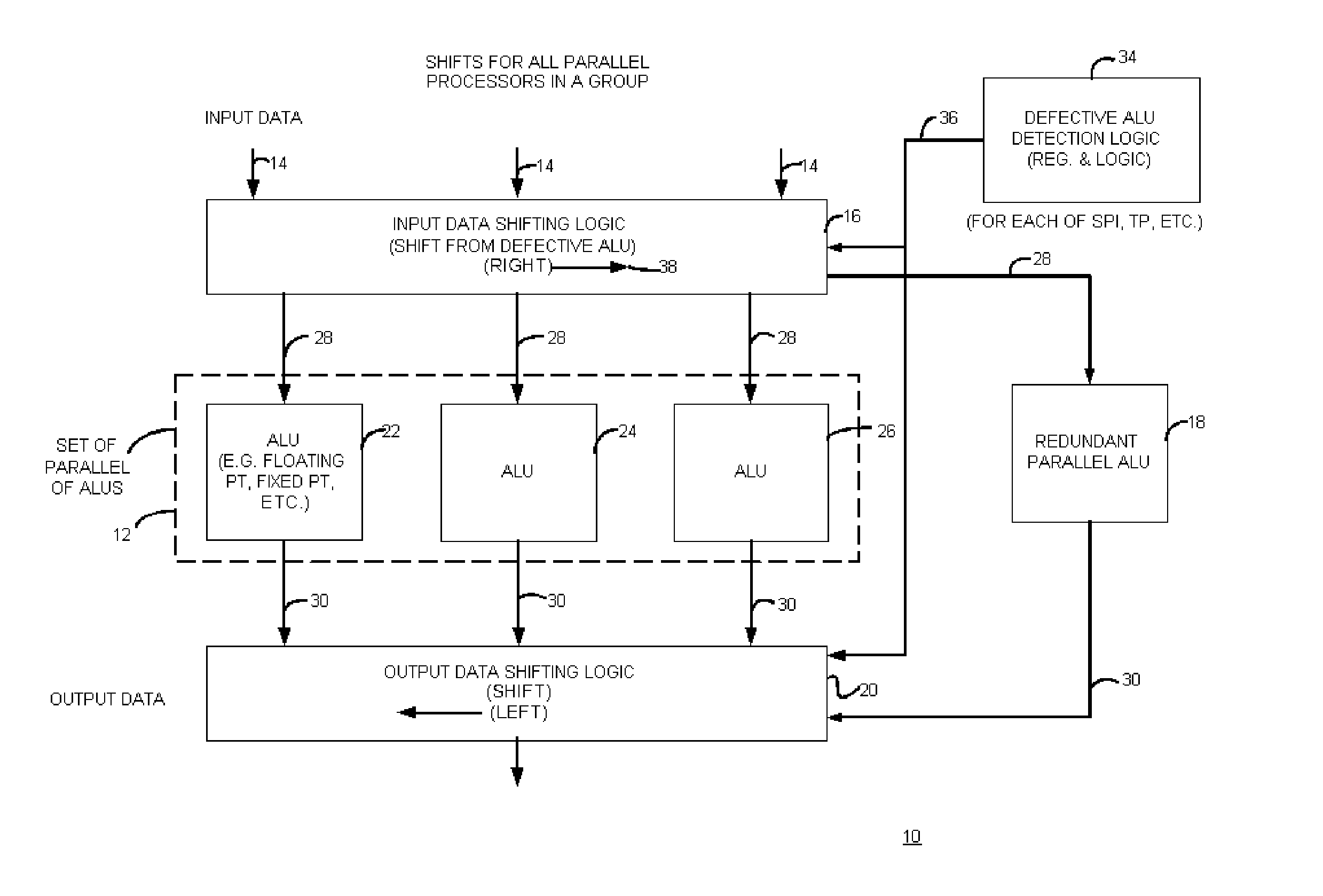 Graphics processing logic with variable arithmetic logic unit control and method therefor