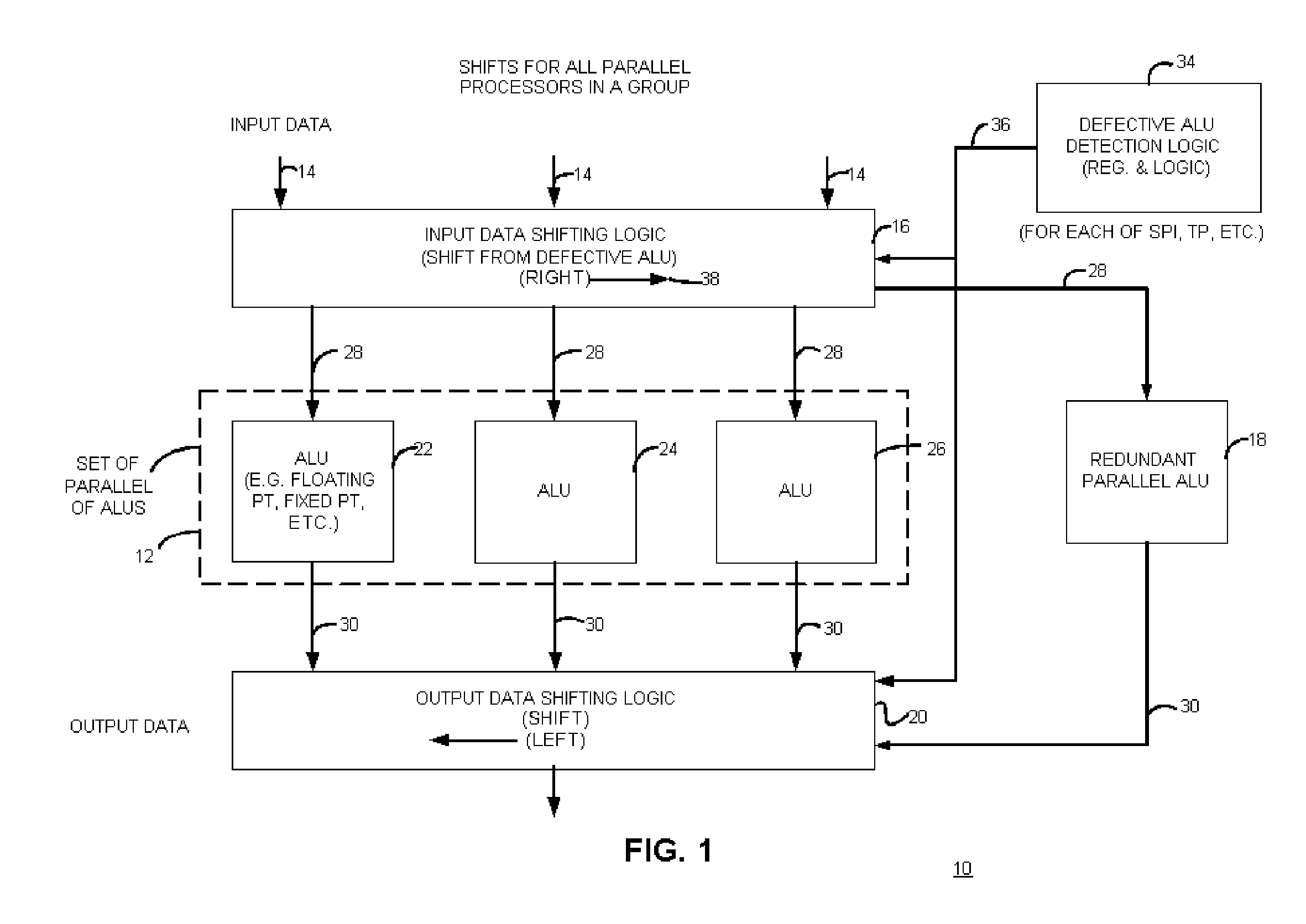 Graphics processing logic with variable arithmetic logic unit control and method therefor