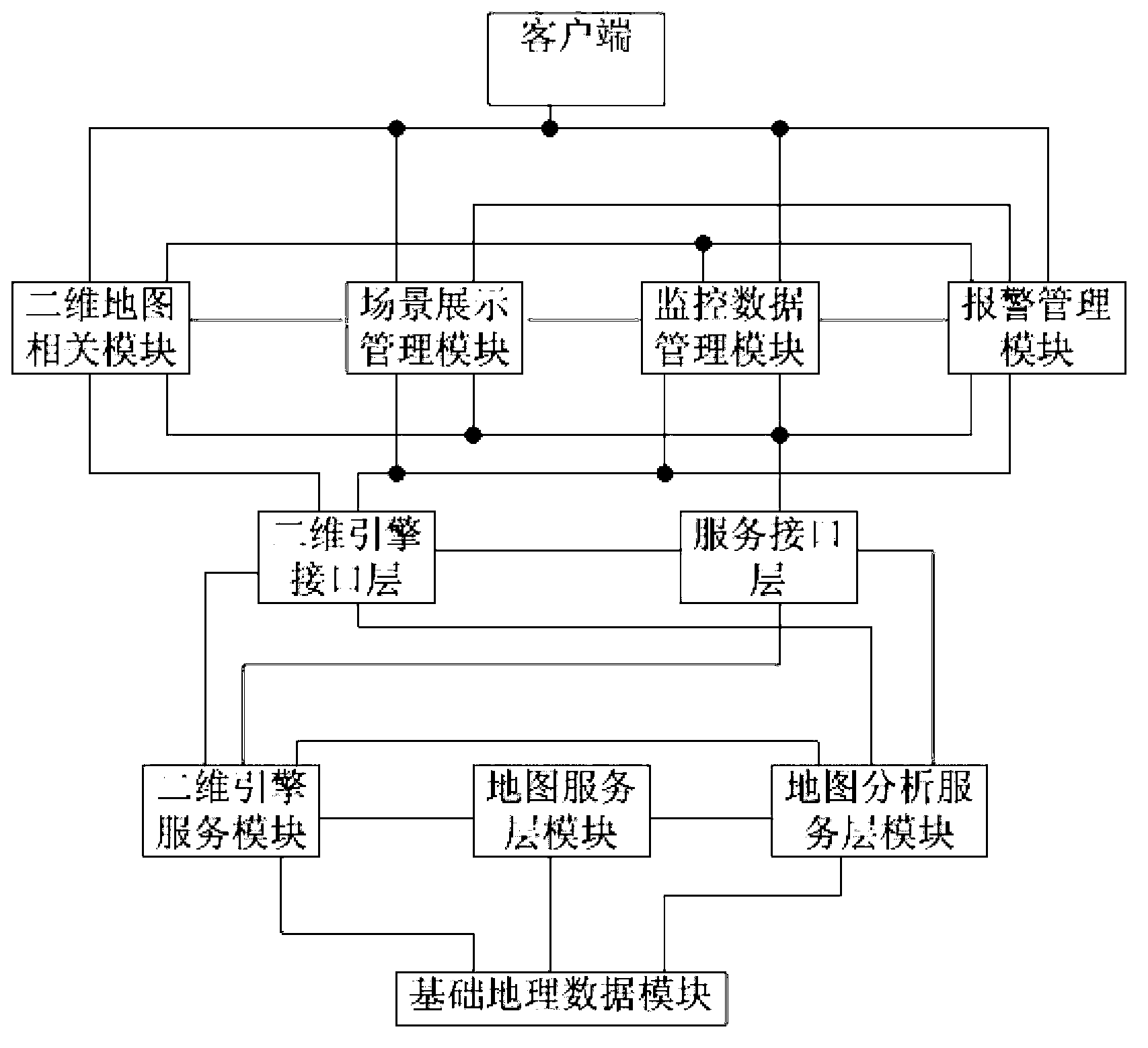 Two-dimensional holographic visualization system and method of high-speed comprehensive detecting train