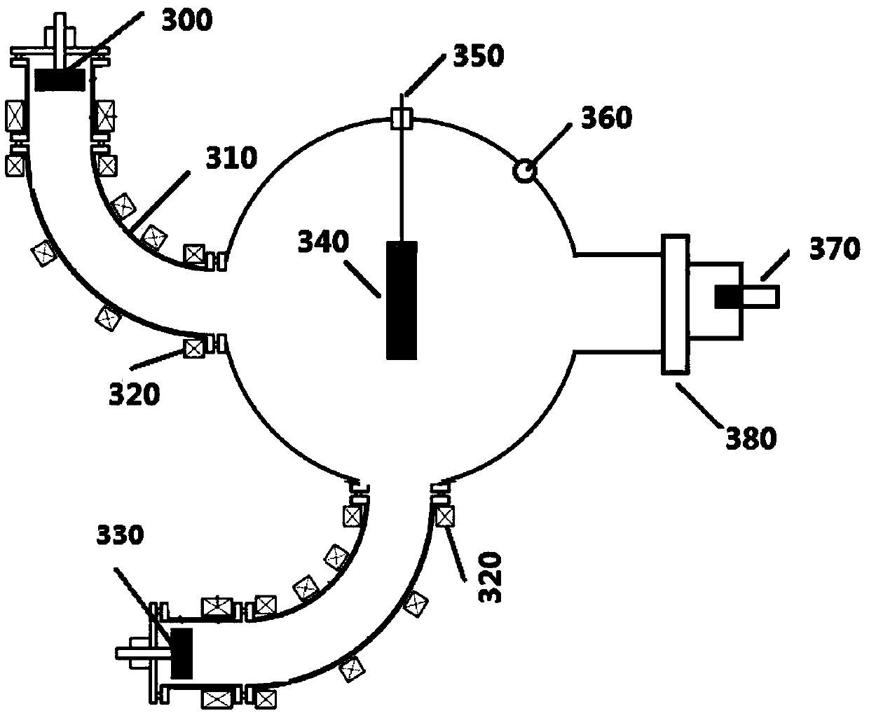 A method and equipment for improving the service life of diamond grinding wheel rods for polishing optical glass based on ion beam technology