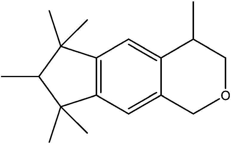 Galaxolide green synthesis technology