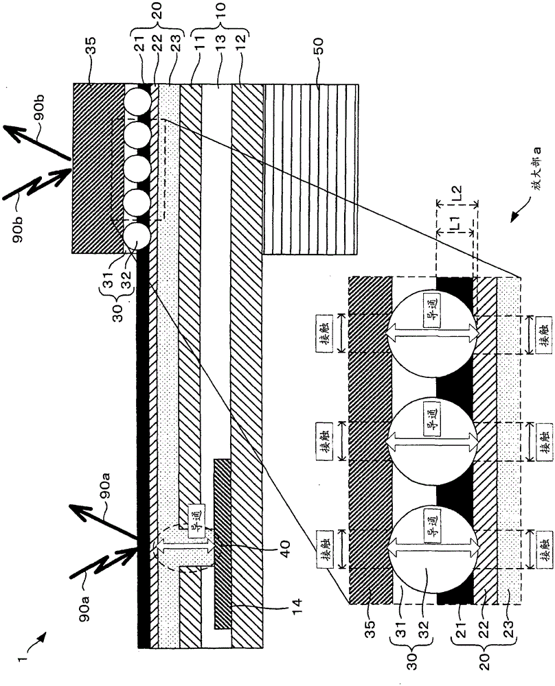 Shielded PCB