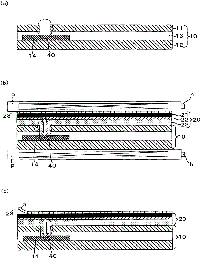 Shielded PCB