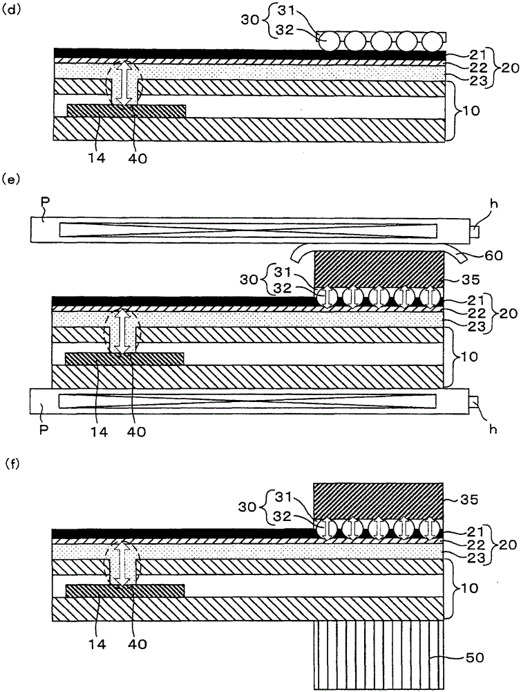 Shielded PCB