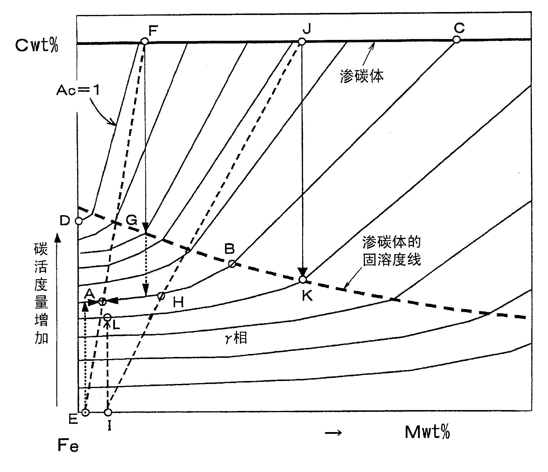 Rolling member and producing method thereof