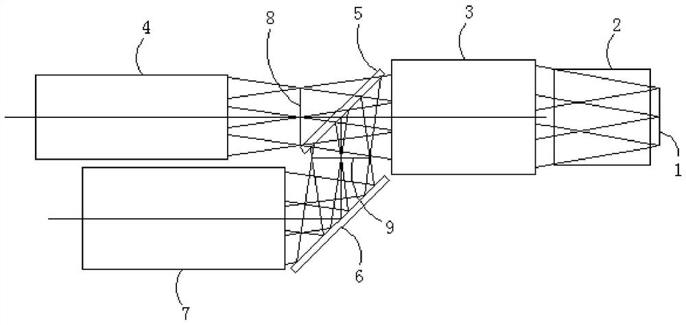 Double-lens time-division light-division light path and optical equipment