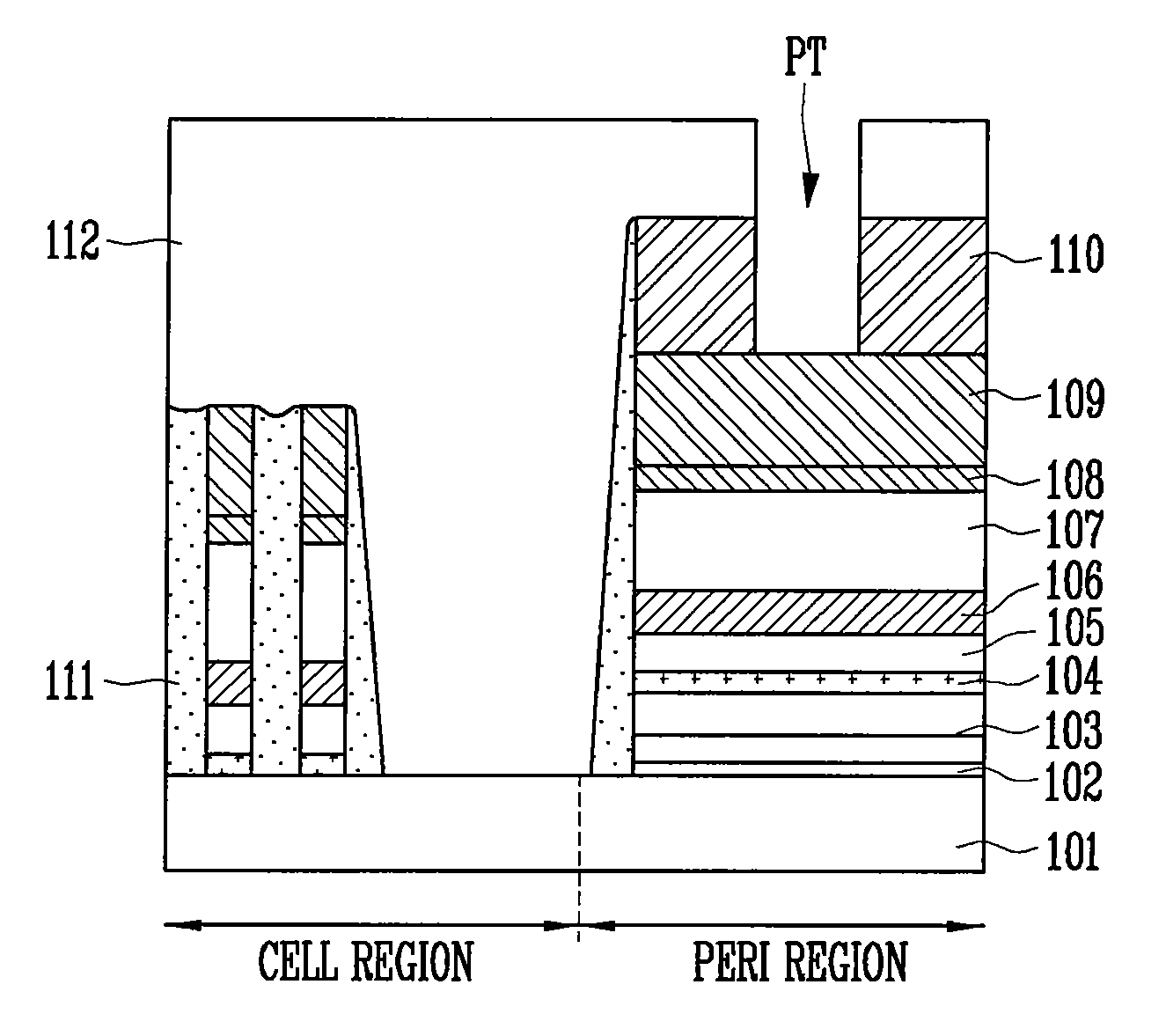 Method of manufacturing non-volatile memory device