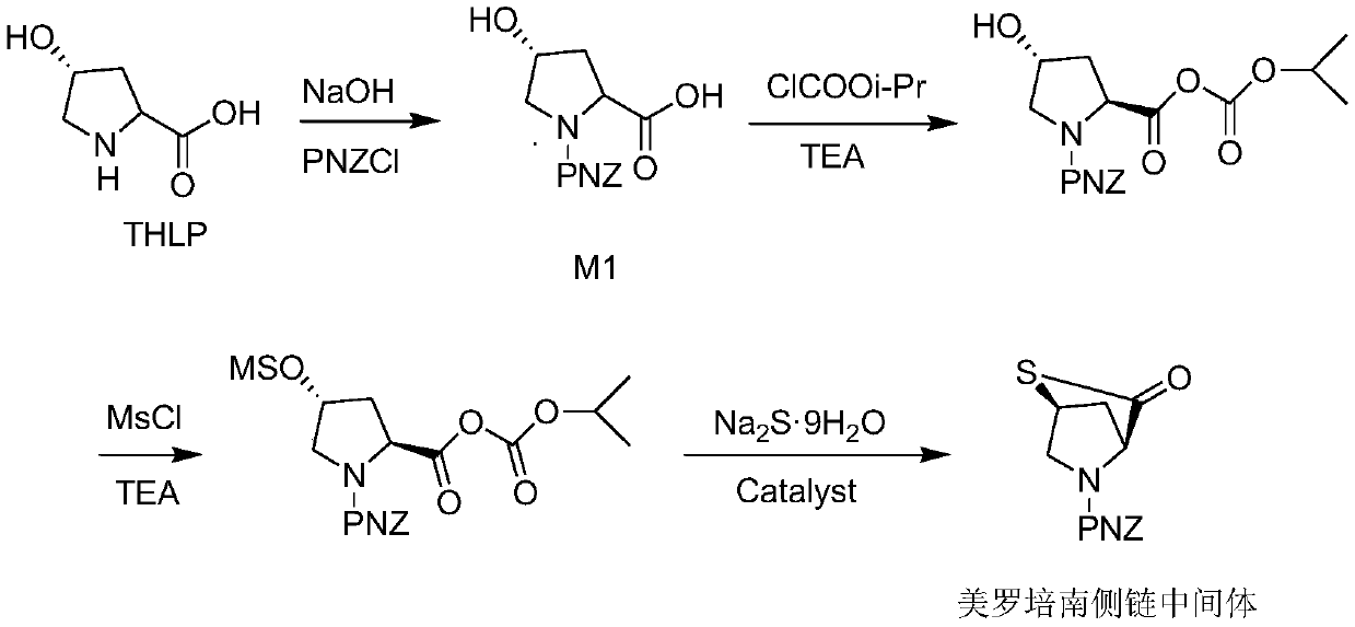 Preparation method of meropenem side chain intermediate mercaptan lactone