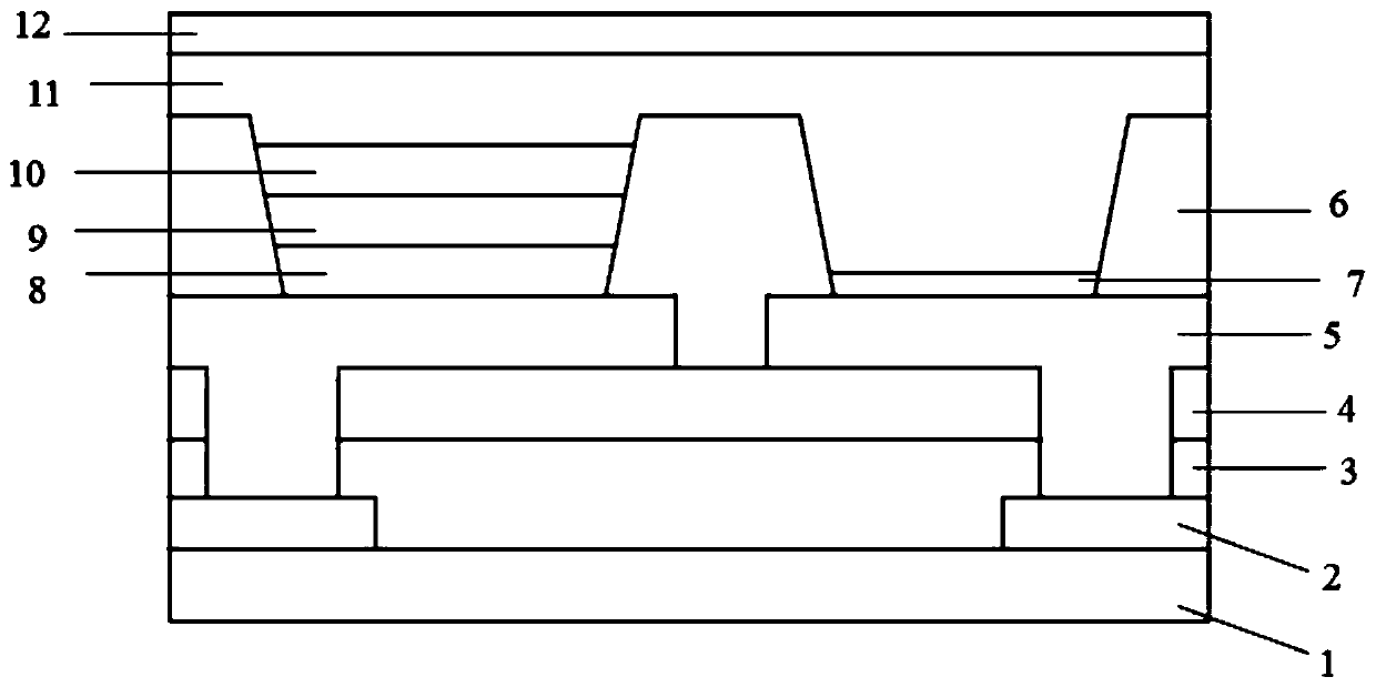 Organic light-emitting diode display panel and preparation method thereof