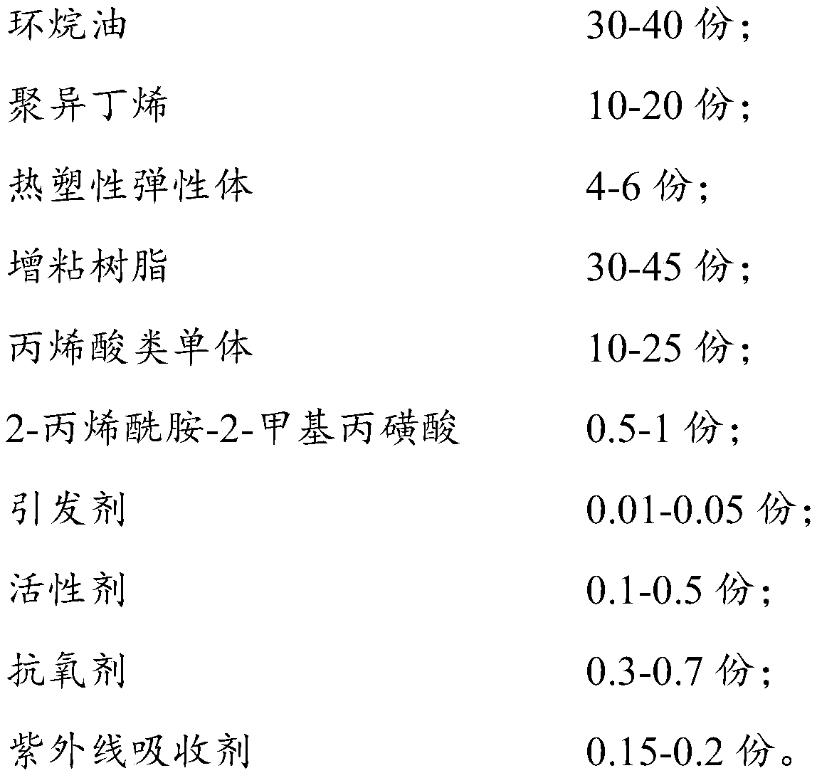 Orchard anti-insect glue, and preparation method thereof