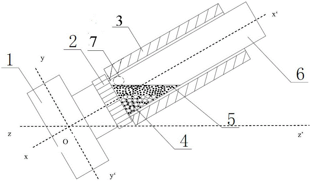 A whole blood coagulation function testing instrument and testing method