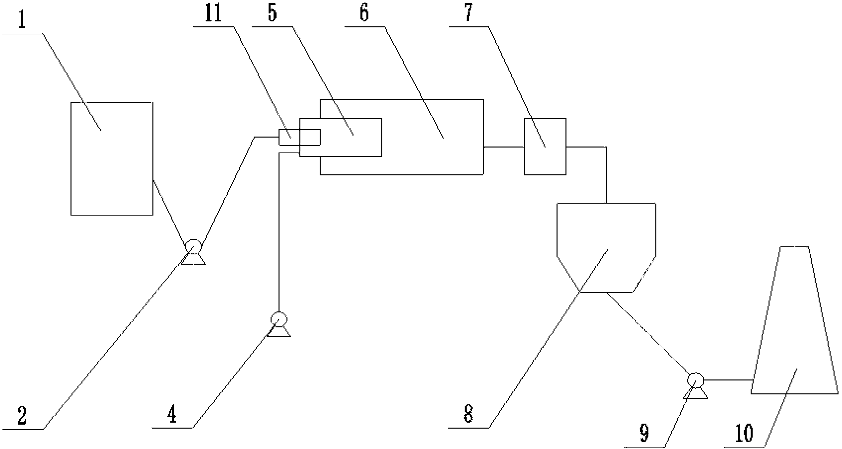 Method for preparing white carbon black by combusting tetramethylsilane and preparation device thereof