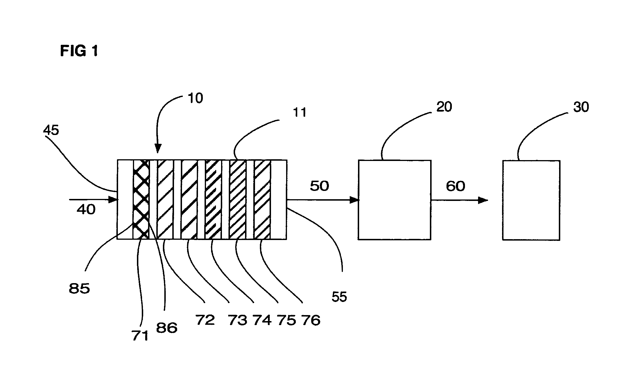 Flexible, multi-cartridge, reconfigurable/selectable air contaminant control system and method for fuel cells