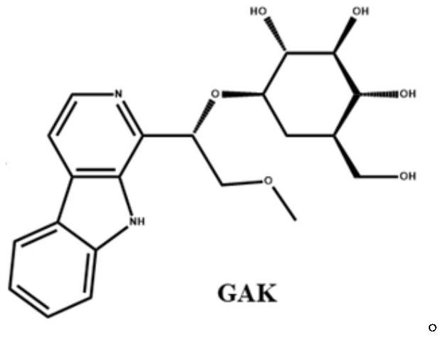 Use of beta-carboline alkaloid GAK in preparation of products for treating and/or preventing pulmonary fibrosis