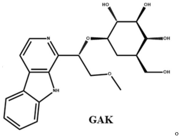 Use of beta-carboline alkaloid GAK in preparation of products for treating and/or preventing pulmonary fibrosis