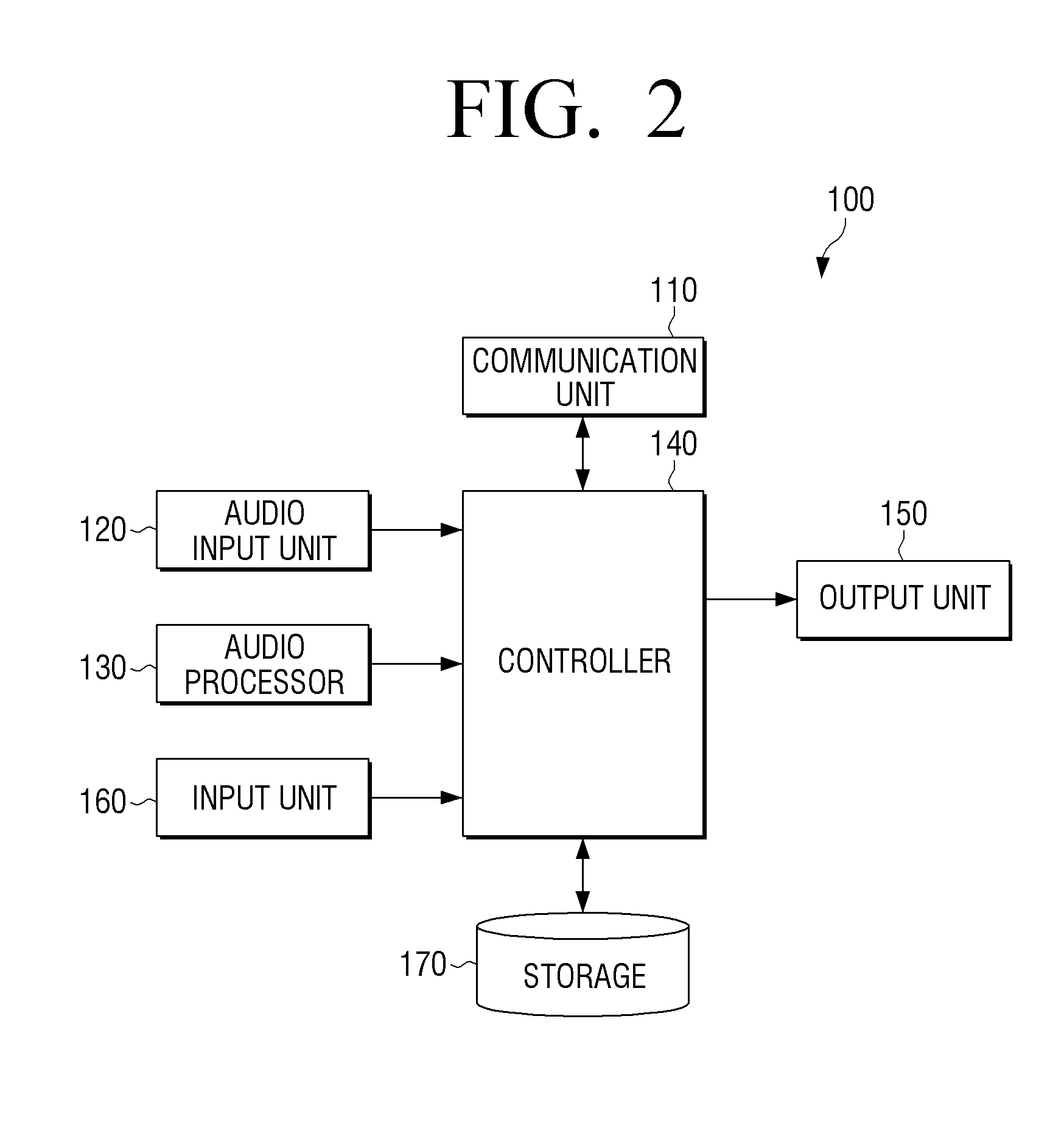 System and method for setting audio output channels of speakers