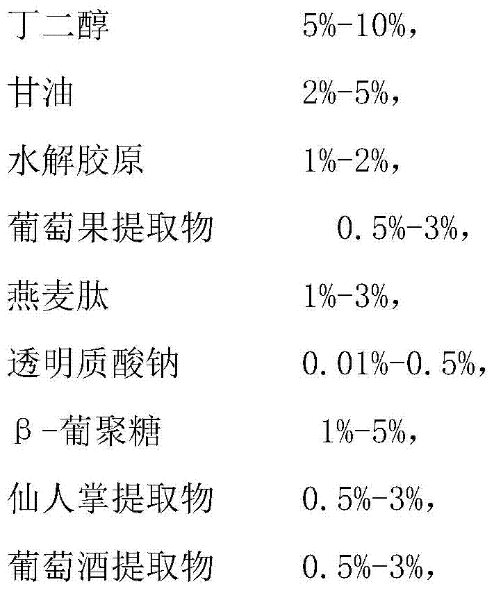 A kind of face paste multi-effect skin care mask and preparation method thereof