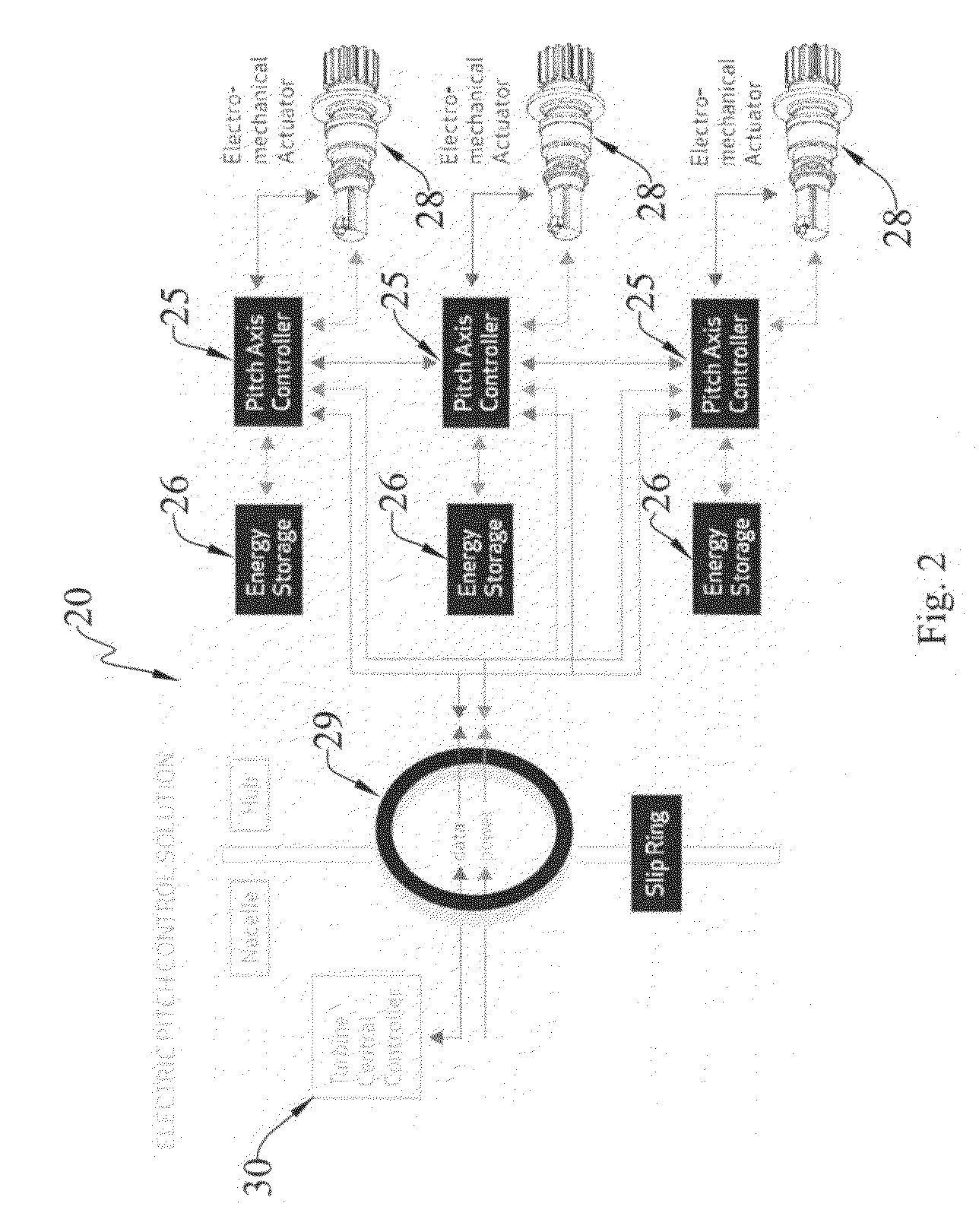 Wind turbine blade pitch control system