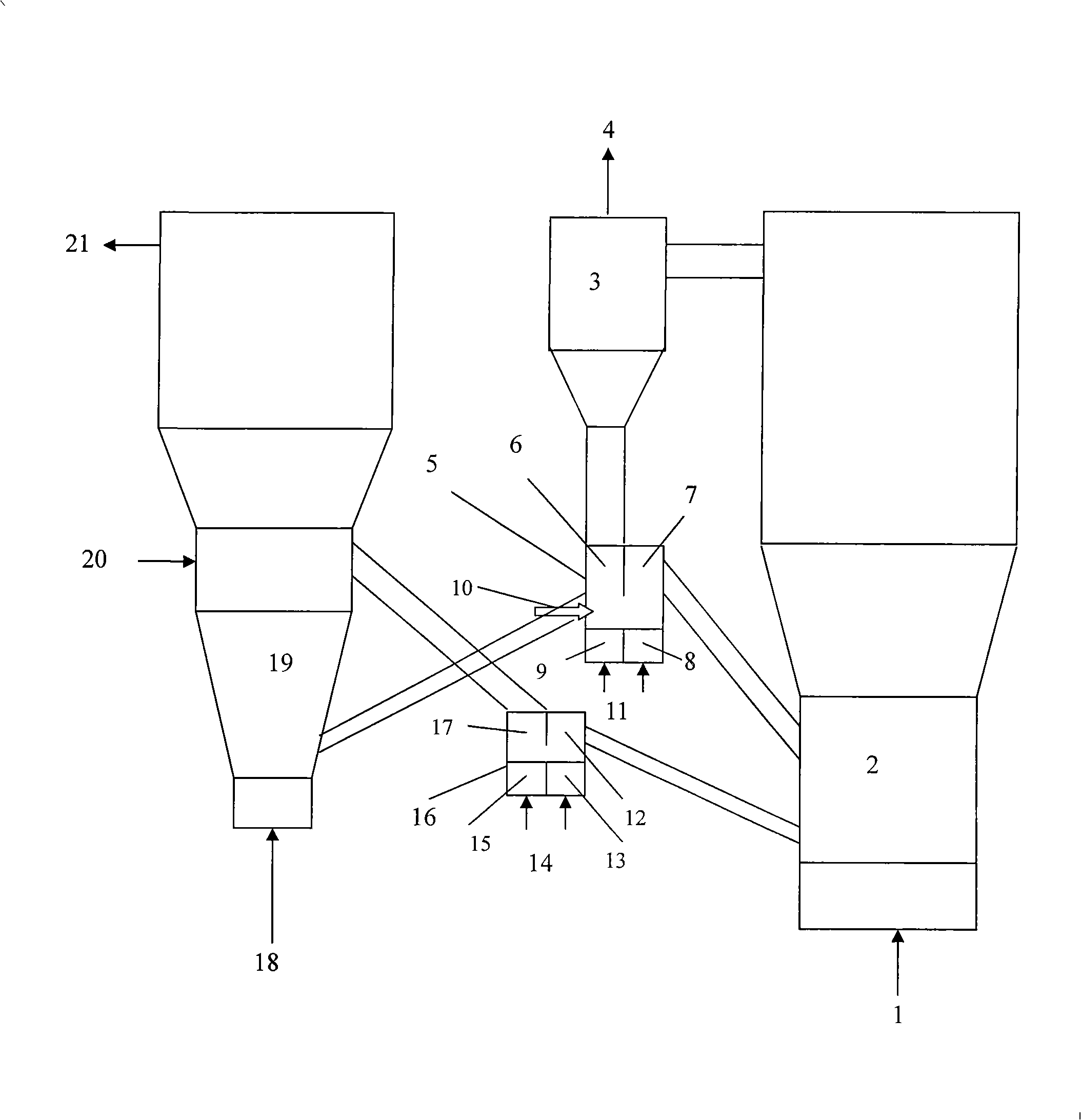 Circulating system for double fluidized bed combustion gasification materiel