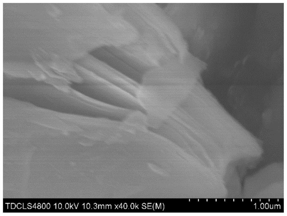 A class of alcohol-substituted two-dimensional layered germane and its preparation method