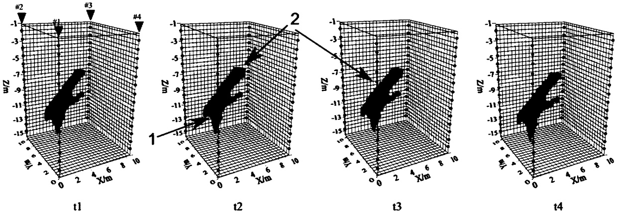 A real-time monitoring method for grouting of unfavorable geological bodies based on four-dimensional resistivity inversion