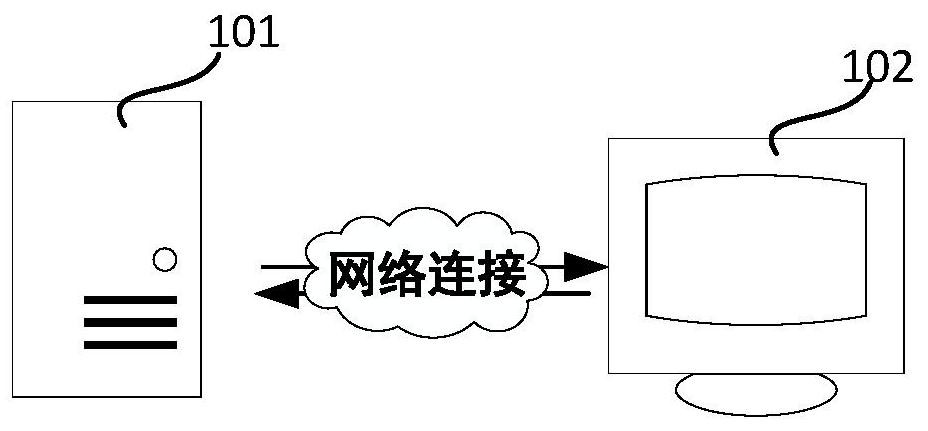 Intention identification method and device, computer equipment, and computer-readable storage medium