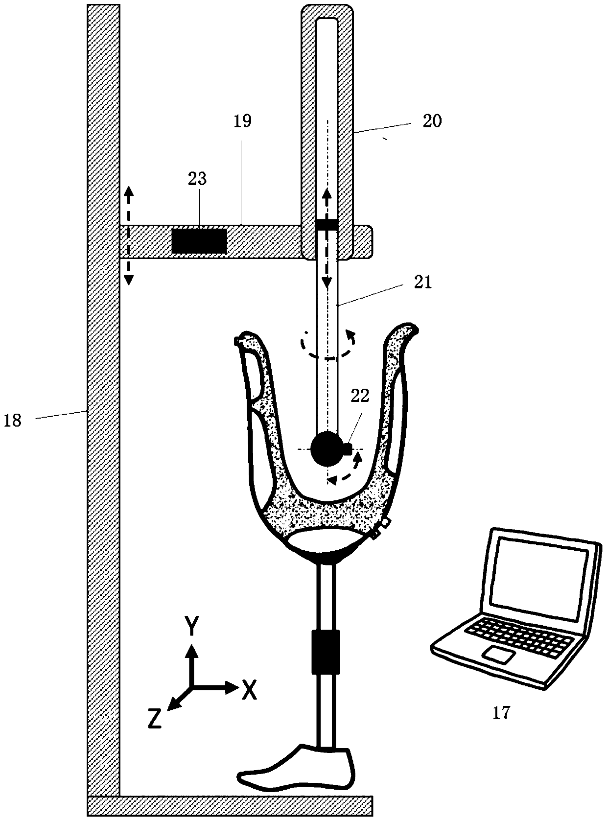 Method and system applied to loading modeling of crus prosthetic socket