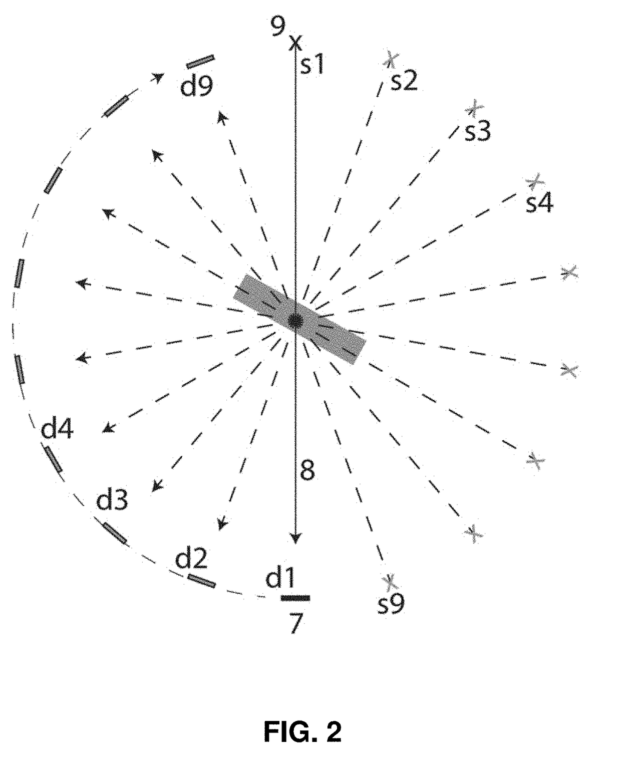 Method for artifact reduction using monoenergetic data in computed tomography