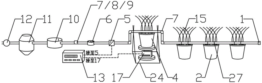 Automatic irrigation and water monitoring device for crop potting experiment