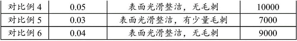 Compound superhard honing oilstone containing zirconium oxide and preparation method of compound superhard honing oilstone