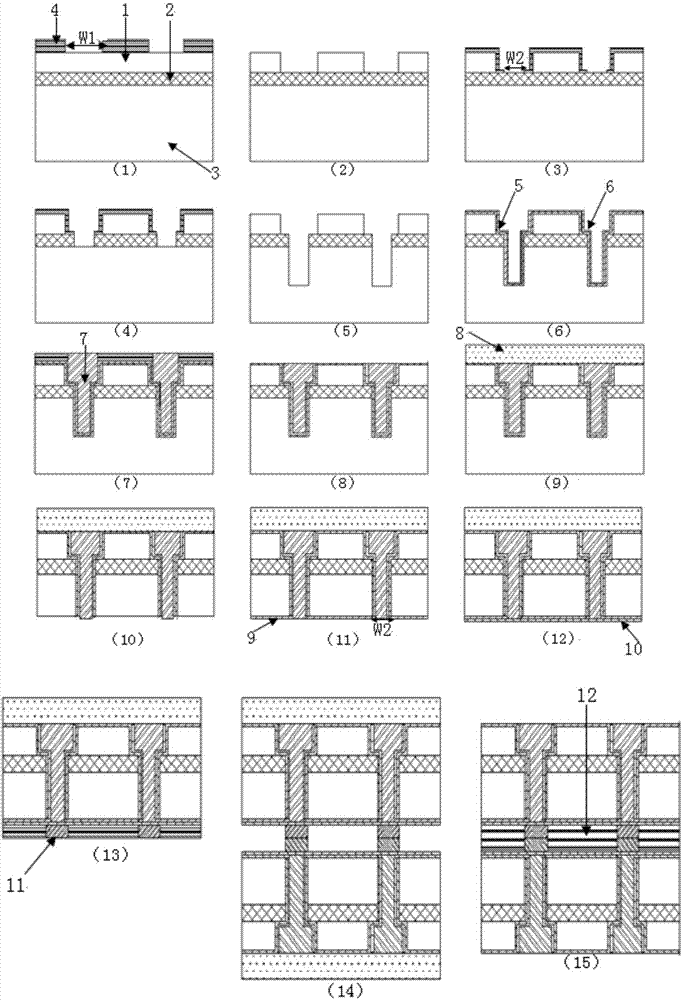 High-reliability TSV (Through Silicon Via) technique based on SOI (Silicon-On-Insulator) substrate