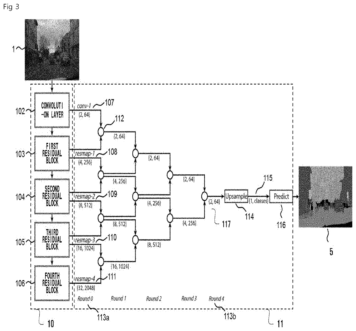 Image segmentation method and apparatus, and computer program thereof