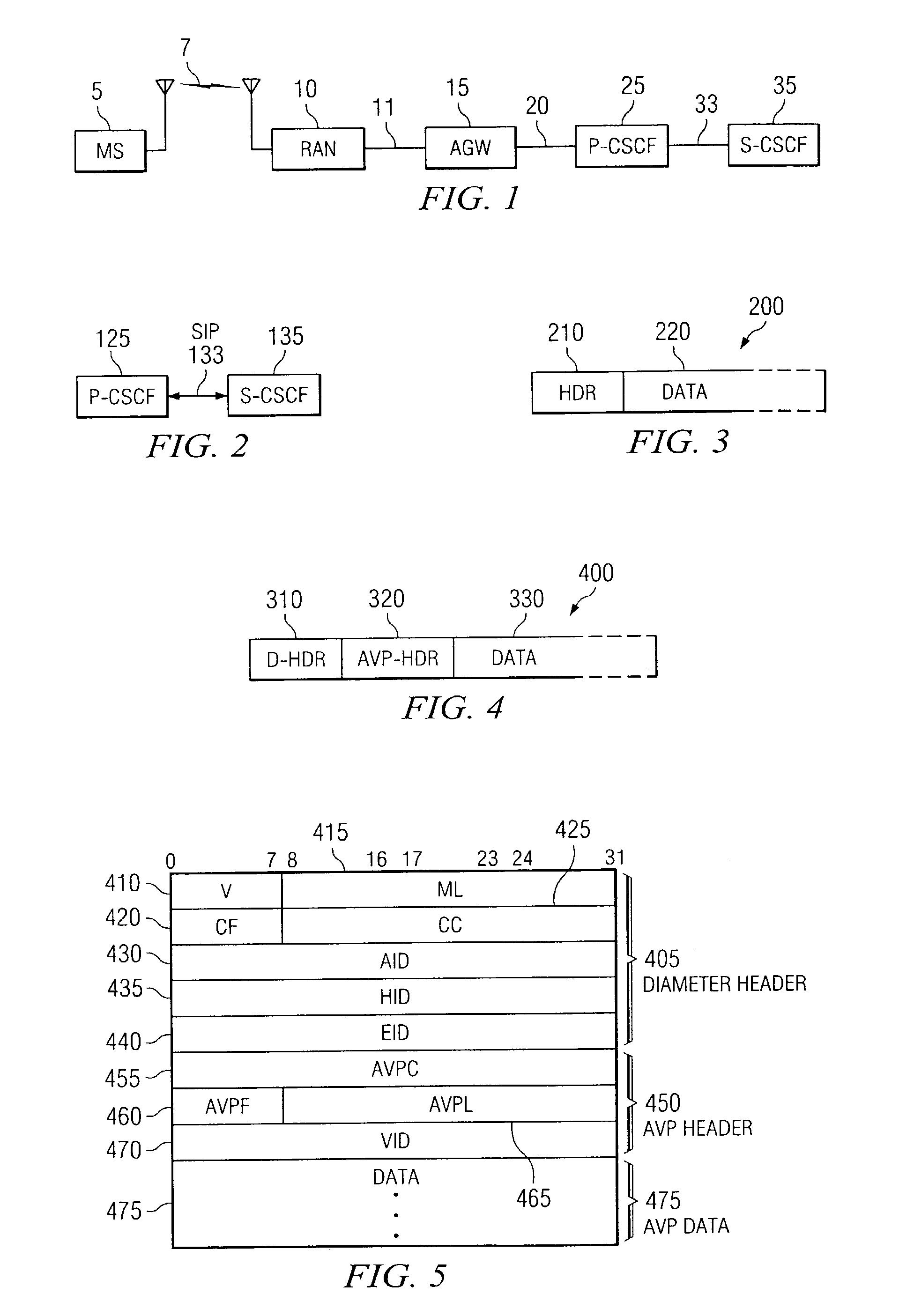 Proxy SIP server interface for session initiation communications