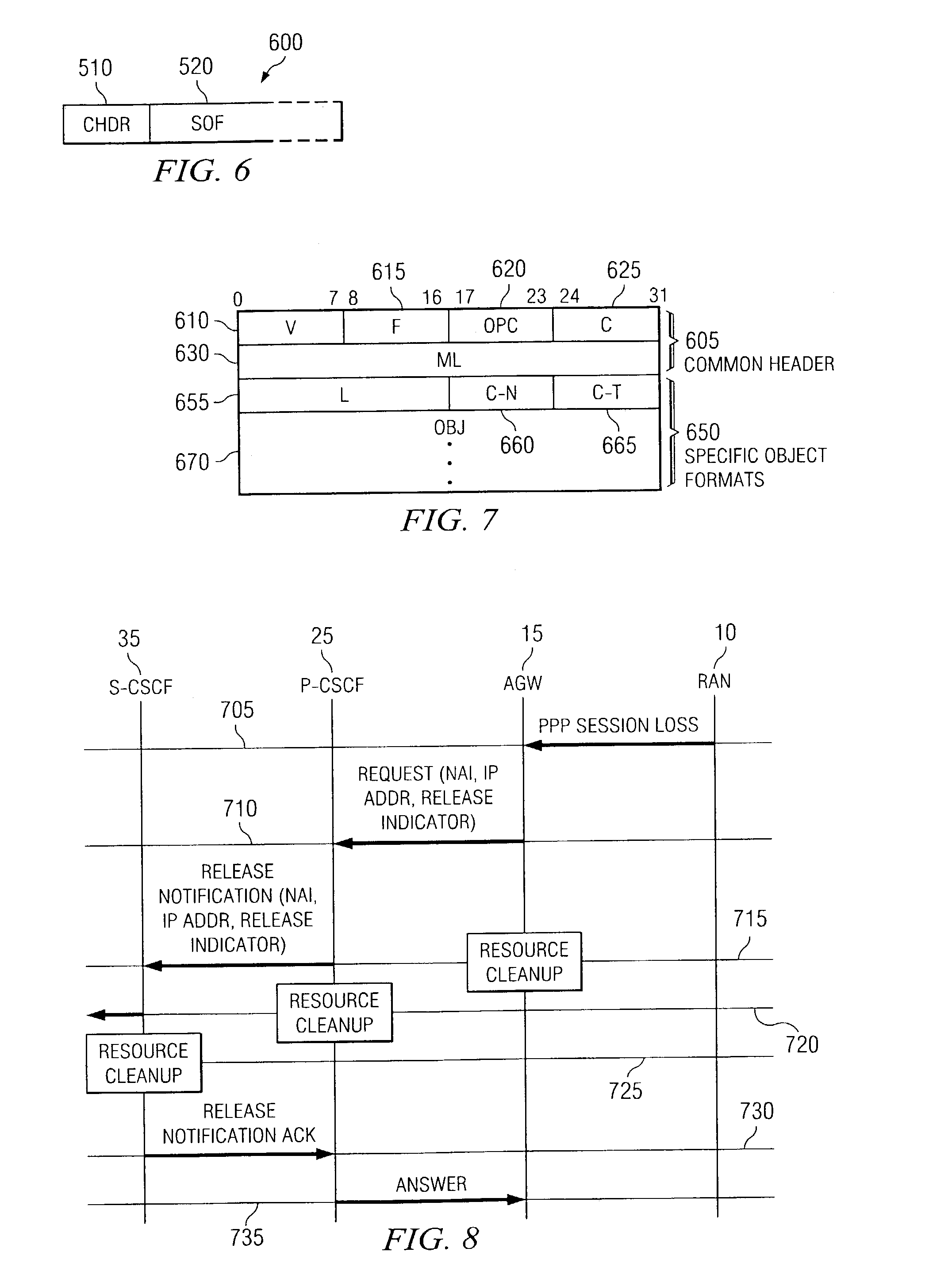 Proxy SIP server interface for session initiation communications