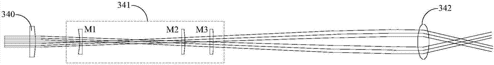 Cutting device and method for composite substrate