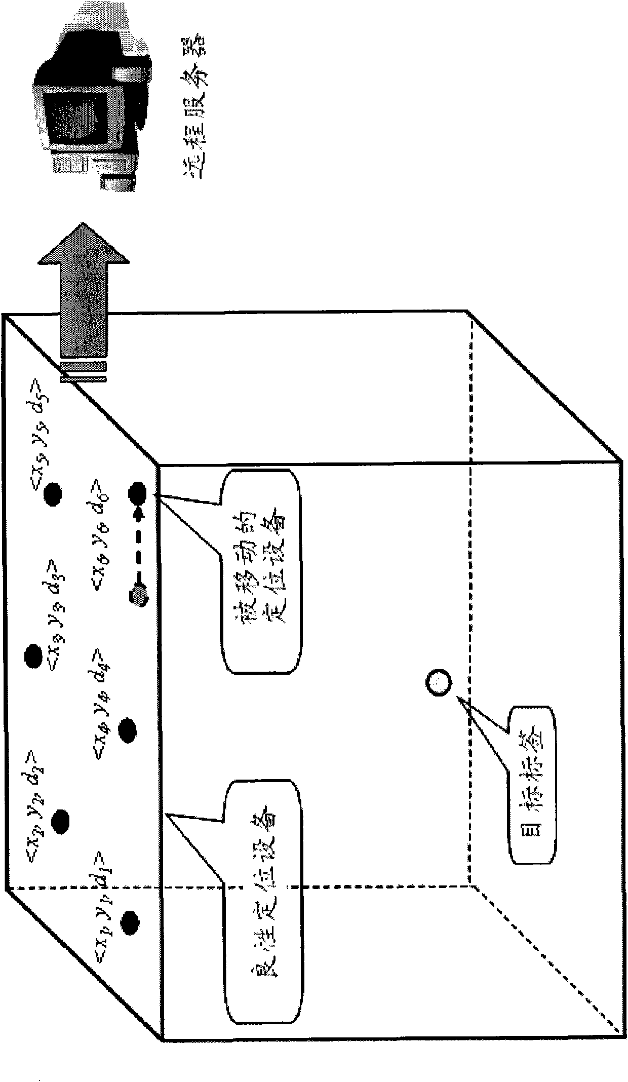 System, method and equipment for determining whether positioning equipment in space is moved or not